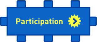 participation